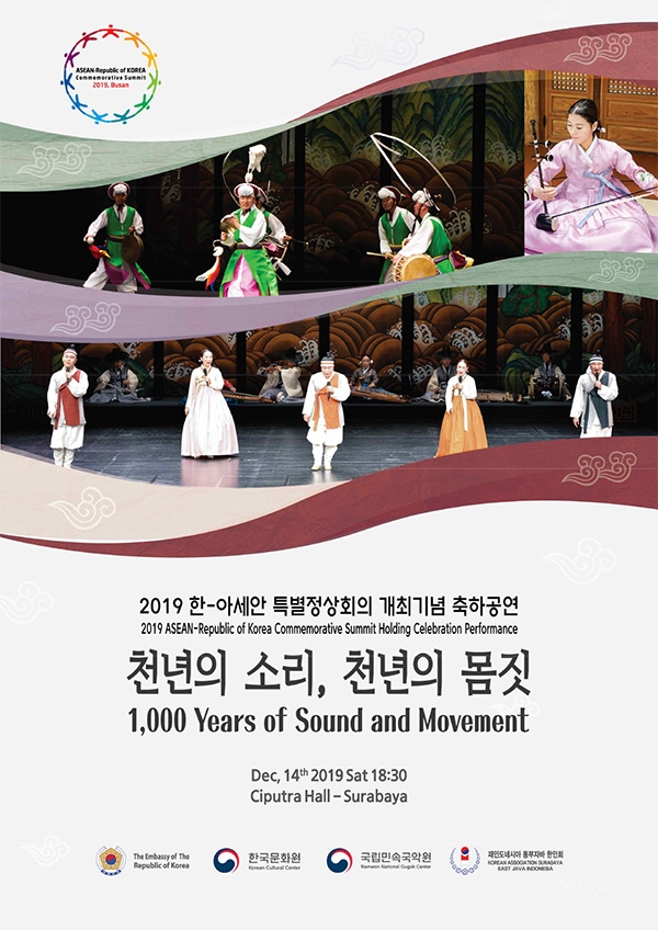 1000 Years of Sound and Movement